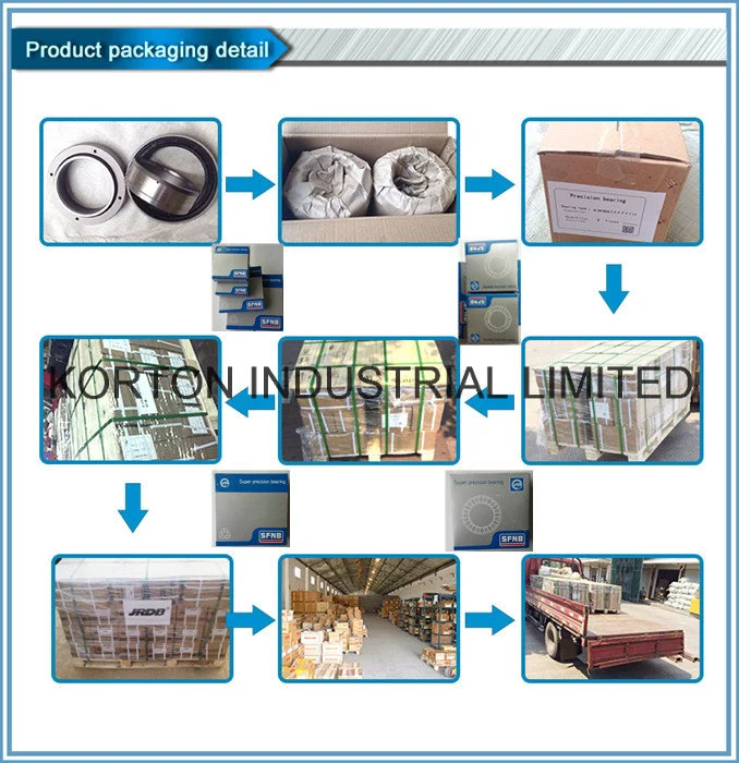 SKF Timken NSK NTN Roller Bearings Distributor 22211cc/W33 Spherical Roller Bearing Ball Bearing/Roller Bearing/Linear Bearing/ Auto Bearing